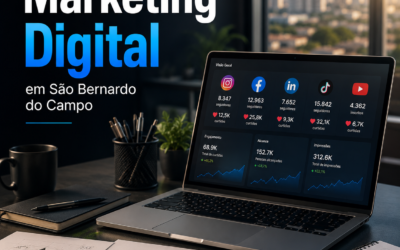 Otimização de Sites em São Bernardo do Campo: como fazer sua empresa aparecer melhor no Google